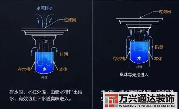 厕所怎么装修厕所怎么装修便宜