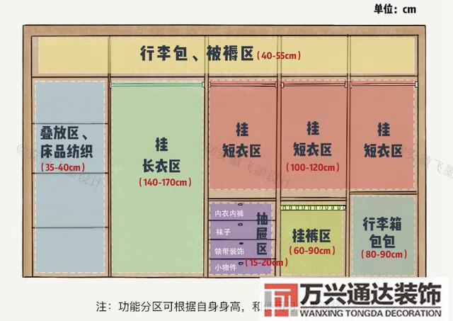 简约风格装修效果图装修现代简约风格图片