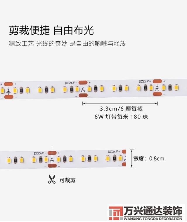 装修系统装修系统的体验感悟