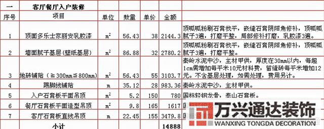 装修公司装修价格装修公司装修价格是建筑面积还是套内面积