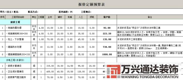 装修公司模板装饰公司模板