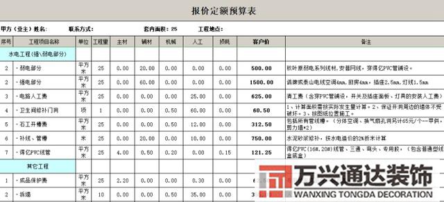 装修公司模板装饰公司模板