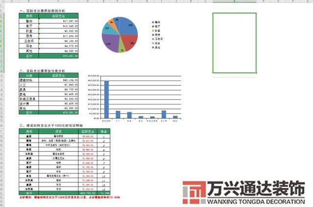 装修公司模板装饰公司模板