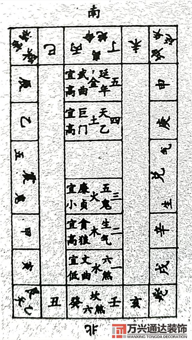 阴山与风水风水阴山阳山