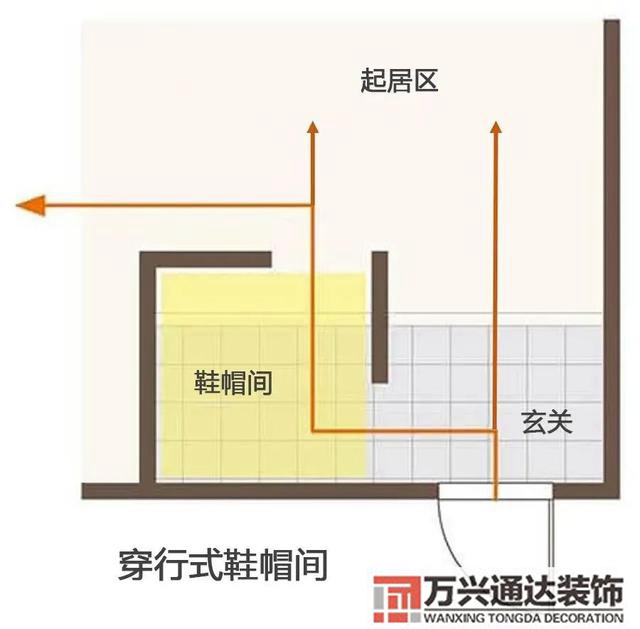 装修装饰设计设计好的装饰公司