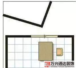 办公室座位风水图解办公室 座位风水