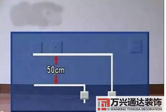 装修电工装修电工证是哪种