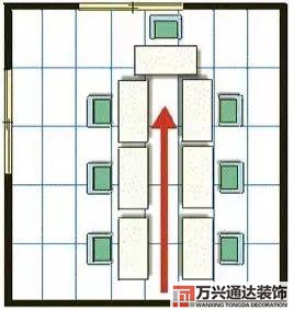 两人办公室风水座位图两人办公室吉位图解