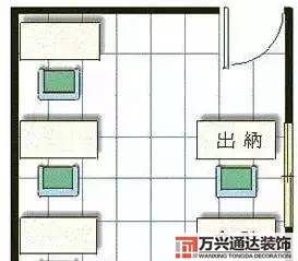 两人办公室风水座位图两人办公室吉位图解