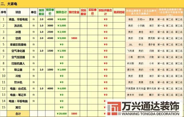 装修清单预算家庭装修预算清单