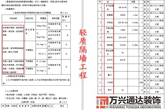 装饰装修施工装饰装修施工方案免费