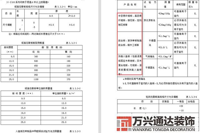 装饰装修施工装饰装修施工方案免费