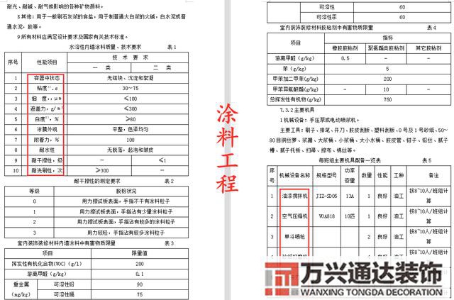 装饰装修施工装饰装修施工方案免费