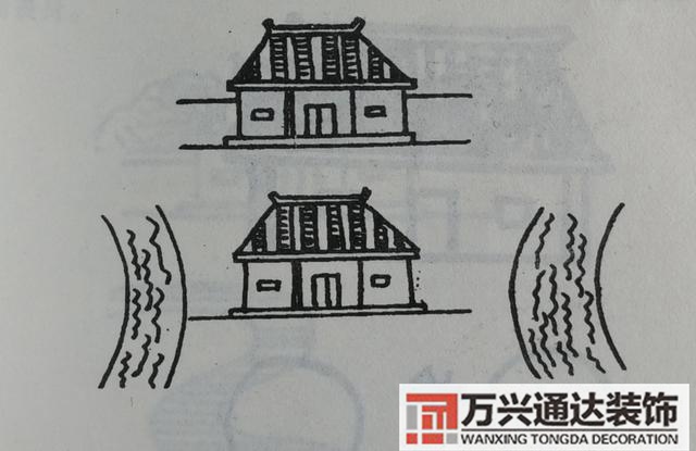 自建房风水图自建房风水图解