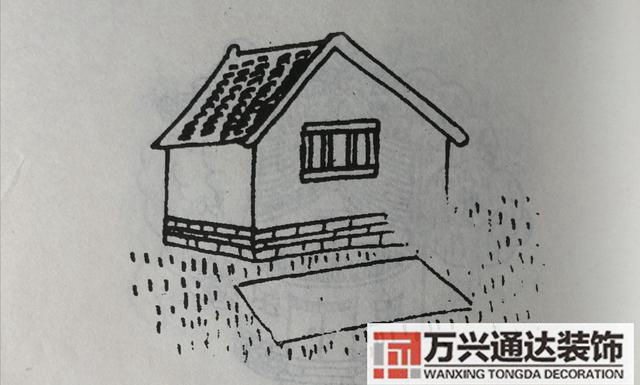 自建房风水图自建房风水图解