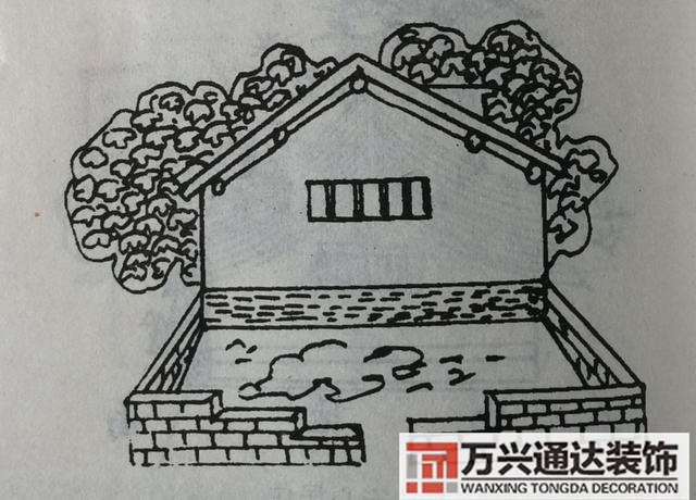 自建房风水图自建房风水图解