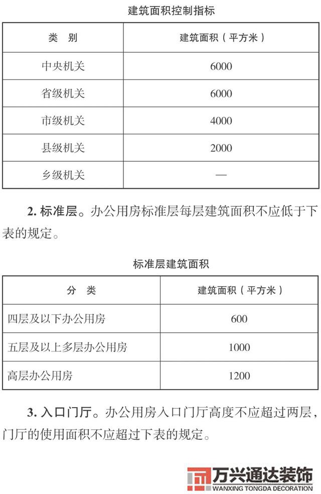 云南办公室装修风水昆明办公室风水怎么测