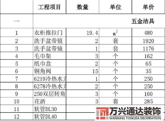 装修价格装修价格清单明细表