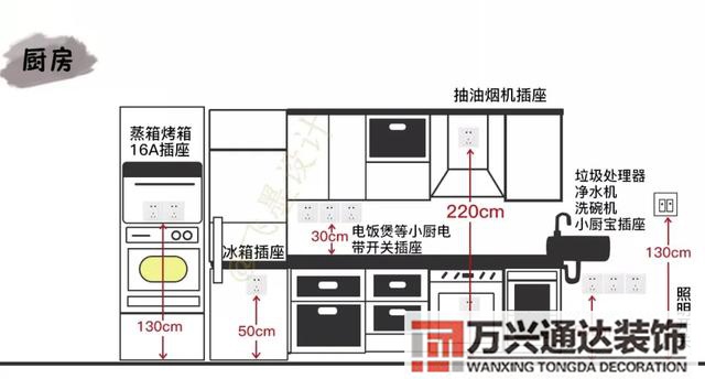 装修水电装修水电报价单明细表