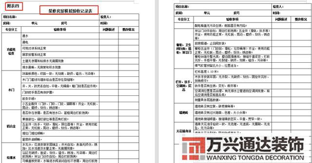 装修完全手册装修手册什么内容