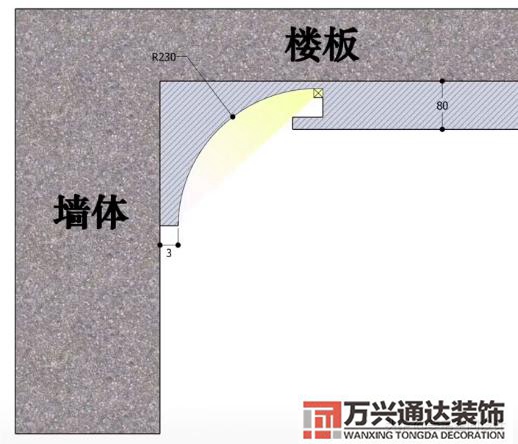 吊顶怎么装修客厅吊顶怎么装修