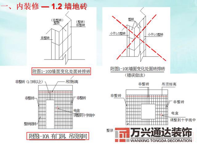 建筑装修建筑装修装饰专业承包二级资质