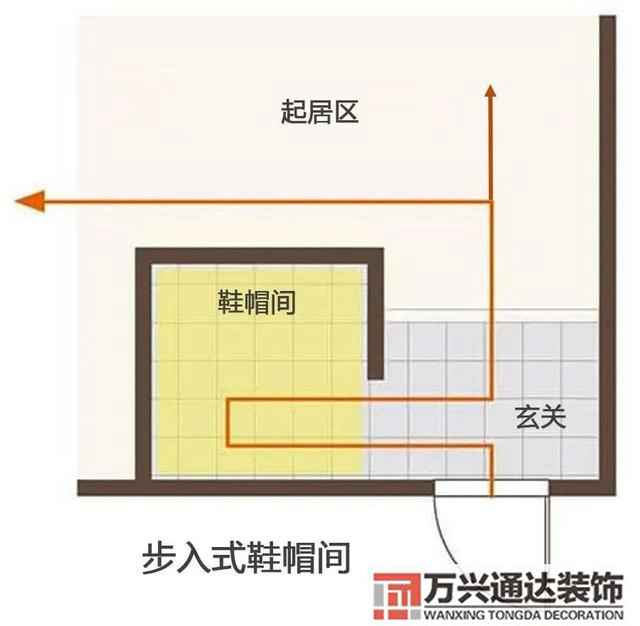 房装修设计装修房子设计图