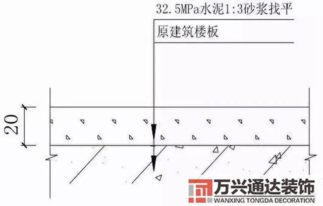 装饰装修工程施工装饰装修工程施工工艺流程