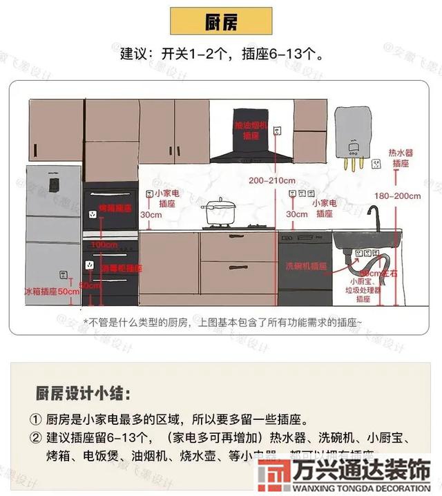 怎样装修怎样装修店铺