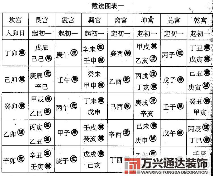 风水大师萧知建的简单介绍