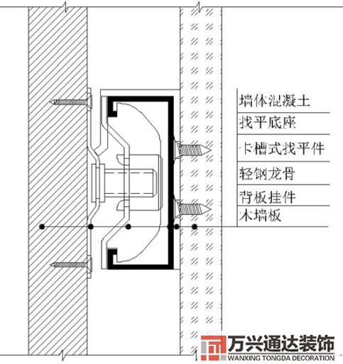 装配式装修装配式装修是实现全装修的最佳路径