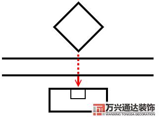 风水煞图片风水煞气图片