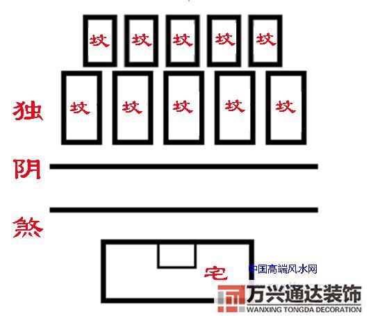 风水煞图片风水煞气图片