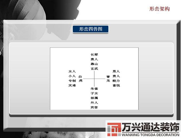 风水罗盘cad风水罗盘图片高清图片