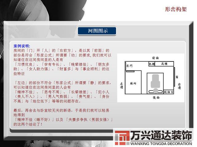 风水罗盘cad风水罗盘图片高清图片