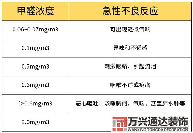 装修开工装修开工吉祥语