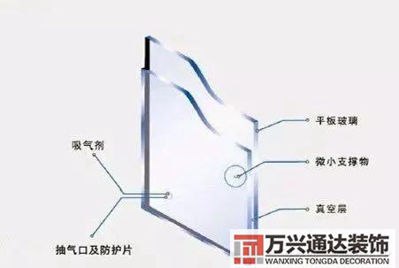 隔音装修隔音装修多少钱一平方