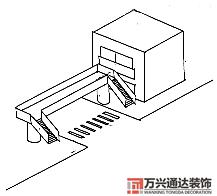 房屋地势风水房屋地势风水知识