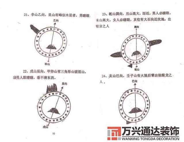 阴基风水阴基风水下蔡有男丁来好不好当天