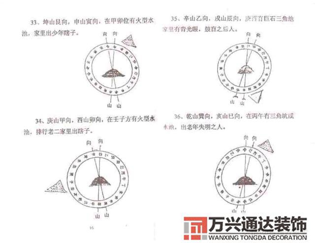 阴基风水阴基风水下蔡有男丁来好不好当天