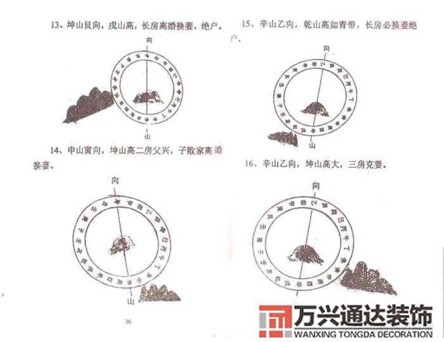 阴基风水阴基风水下蔡有男丁来好不好当天