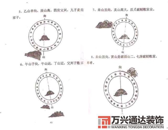 阴基风水阴基风水下蔡有男丁来好不好当天