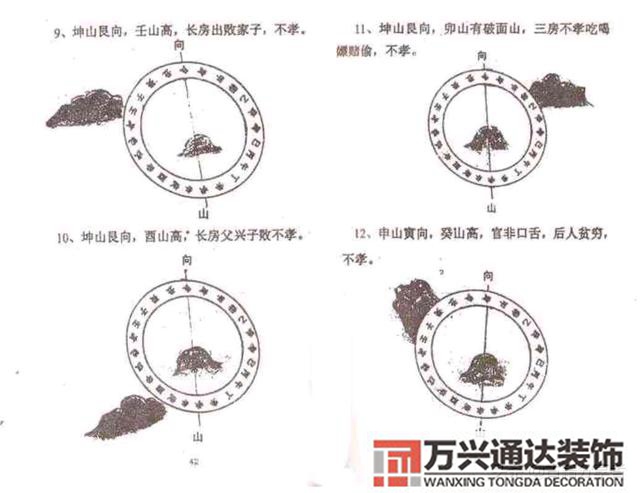 阴基风水阴基风水下蔡有男丁来好不好当天