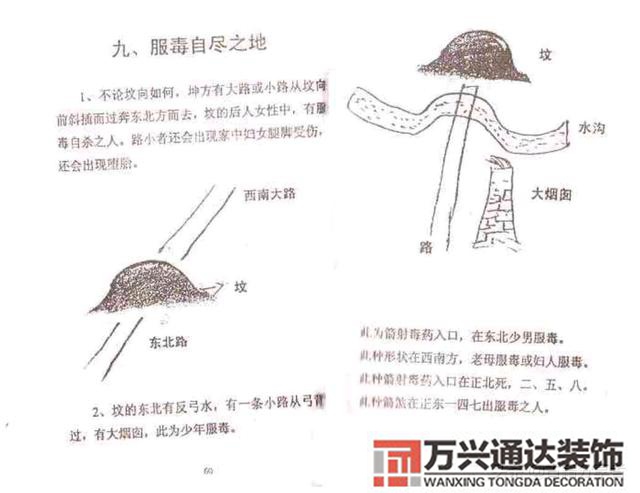 阴基风水阴基风水下蔡有男丁来好不好当天