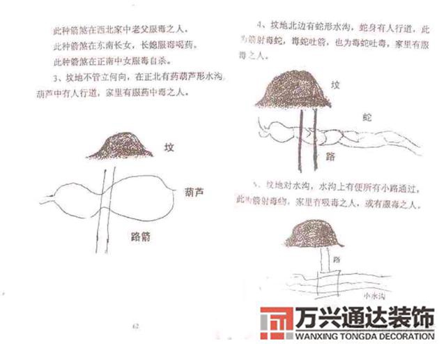 阴基风水阴基风水下蔡有男丁来好不好当天