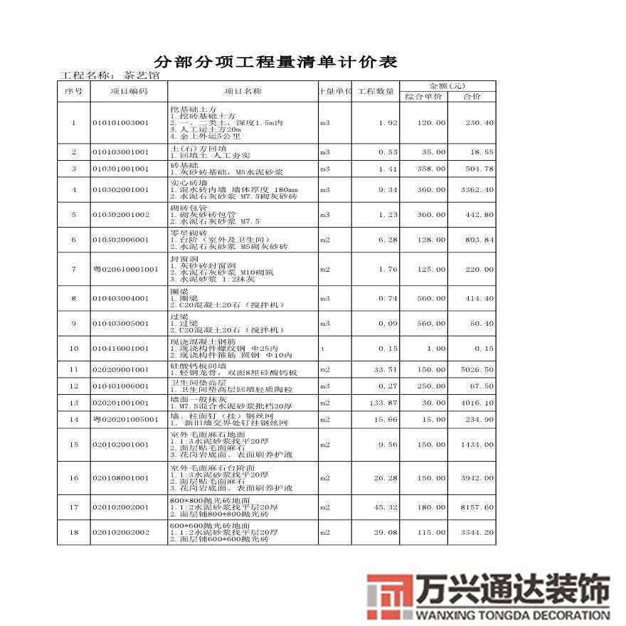 装修清单明细装修清单明细表