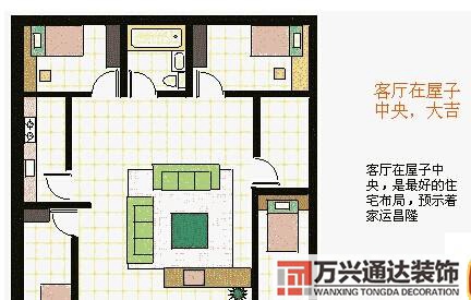 住宅地风水风水学住宅风水