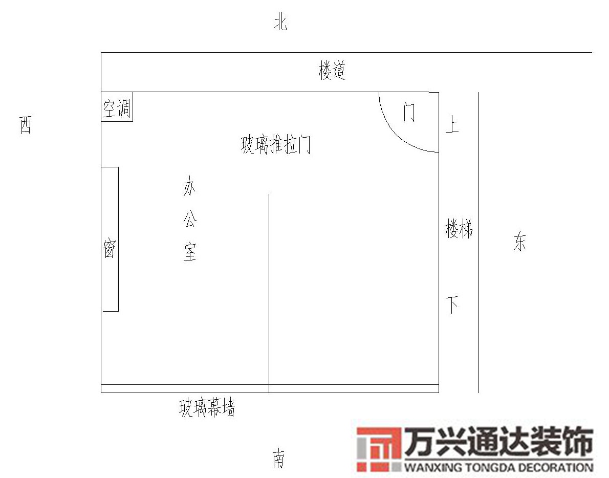 个人办公室风水座位图单人办公室风水座位图解